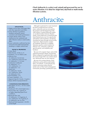 Anthracite Anthracite