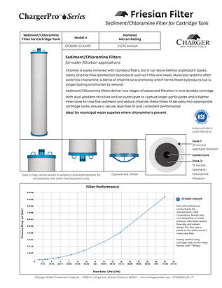 ChargerPro Friesian CF3400CHLM spec sheet ChargerPro Friesian CF3400CHLM spec sheet