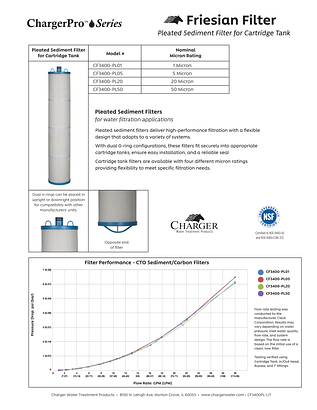 ChargerPro Friesian CF3400PL spec sheet ChargerPro Friesian CF3400PL spec sheet