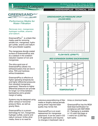 Greensand-Plus Greensand-Plus